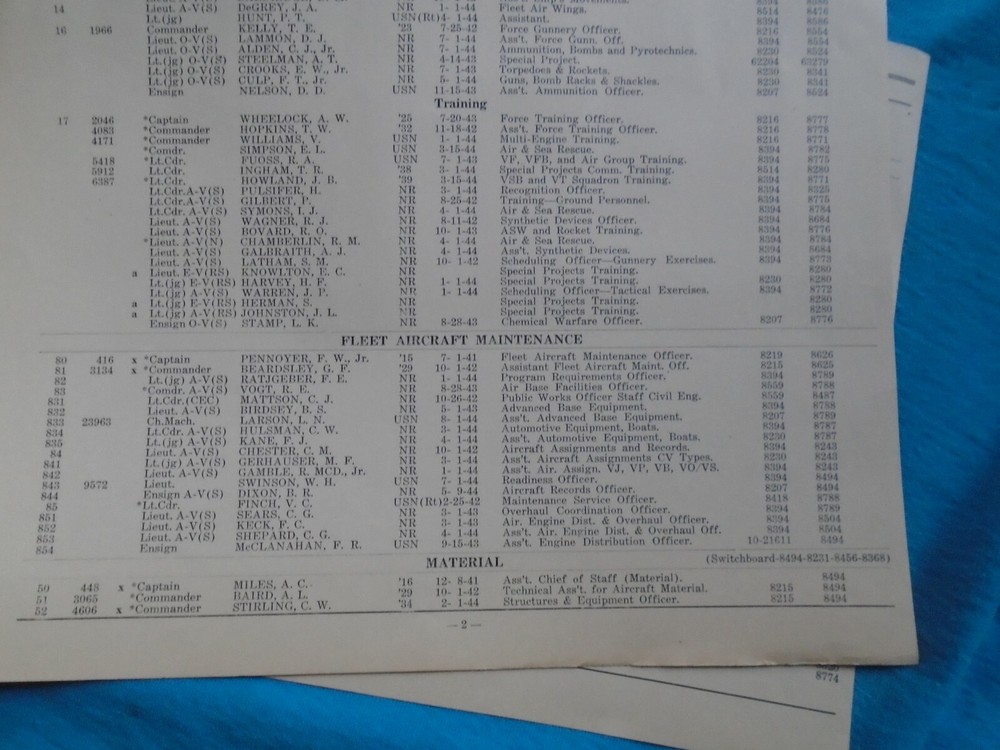 US Pacific Fleet, Staff Directory, Commander Air Force, 1944