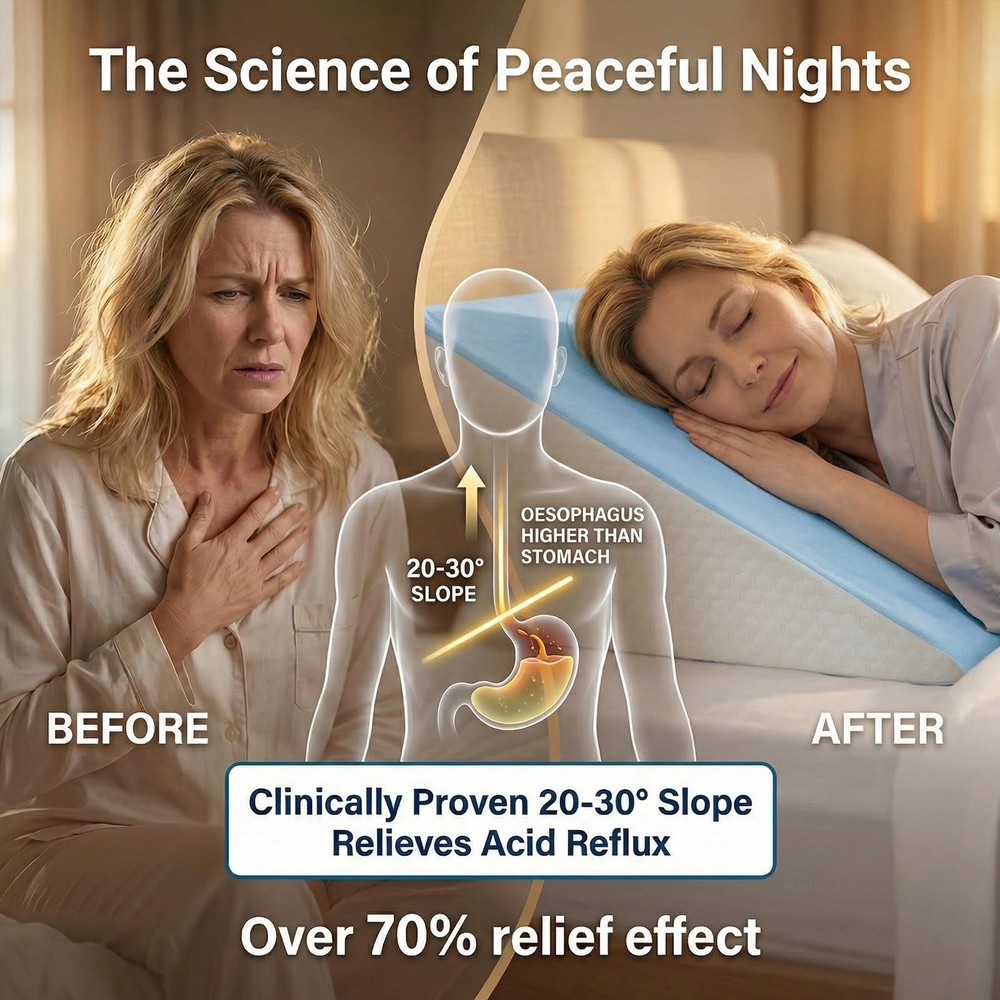 Sleep Better Tonight - 12 Memory Foam Wedge Pillow Blue