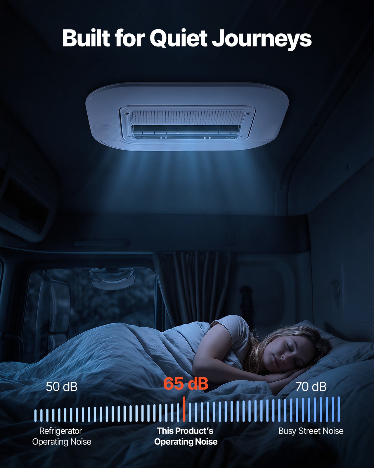 VEVOR Truck Air Conditioner RV Rooftop AC Unit 12V 10000 BTU for Truck RV Camper