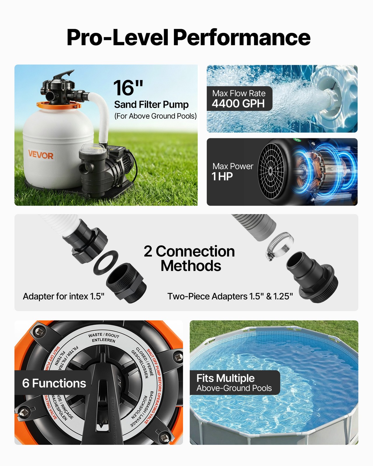 VEVOR FlashPure Sand Filter Pump for Above Ground Pools 16 in 4400 GPH 1HP Timer