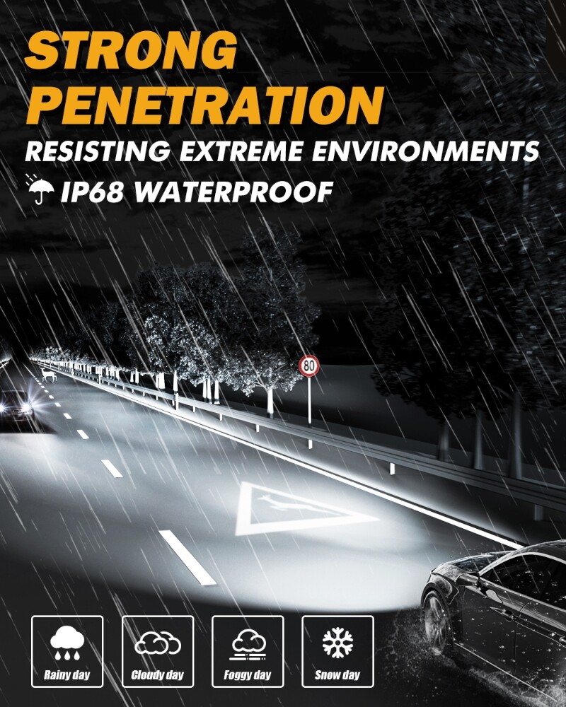 AUXBEAM GX SERIES 9005 HB3 LED HEADLIGHT BULBS 6500K WHITE CANBUS 25000LM 120W