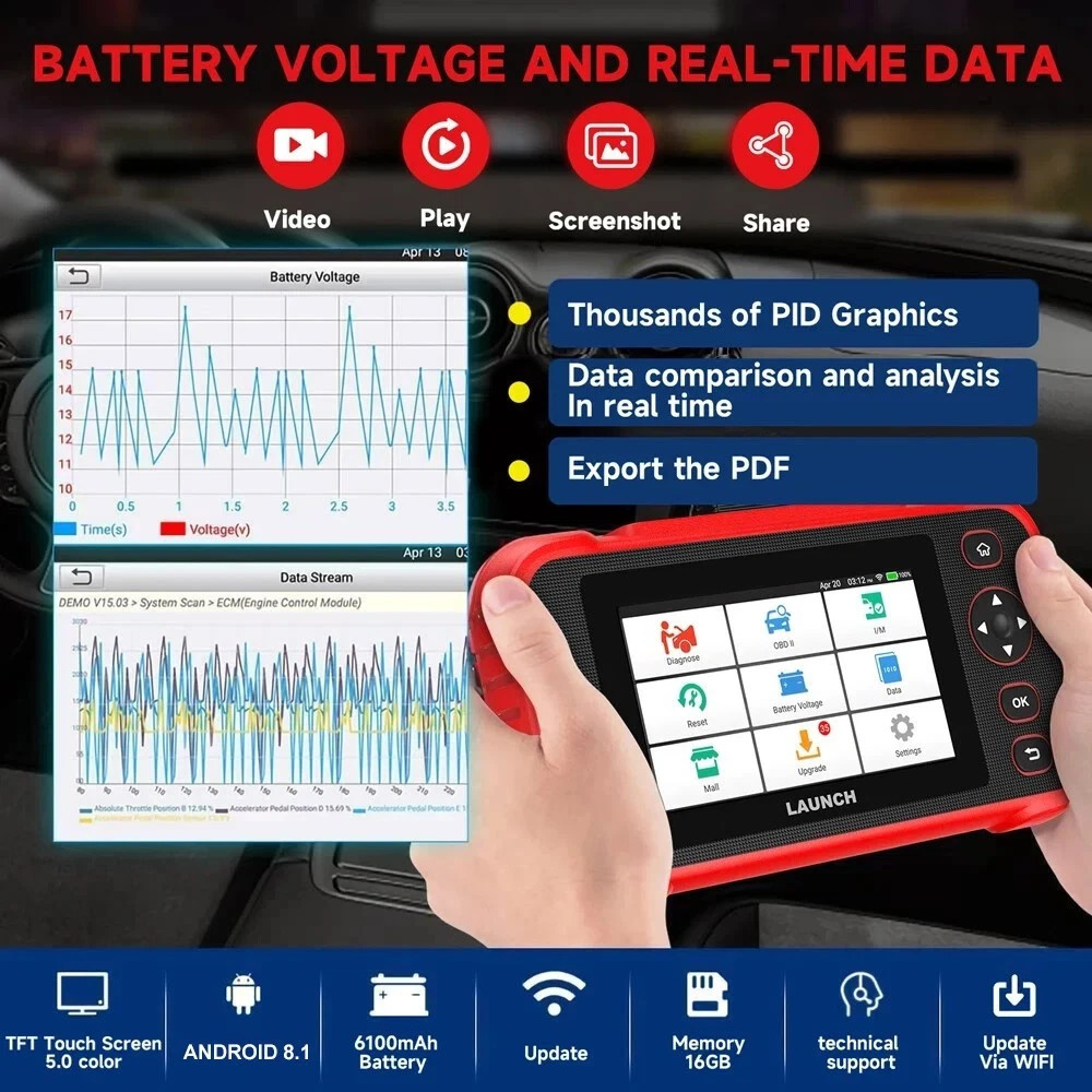LAUNCH CRP123I V3.0 OBD2 Scanner Engine ABS SRS SAS AT TPMS EPB Diagnostic Tool