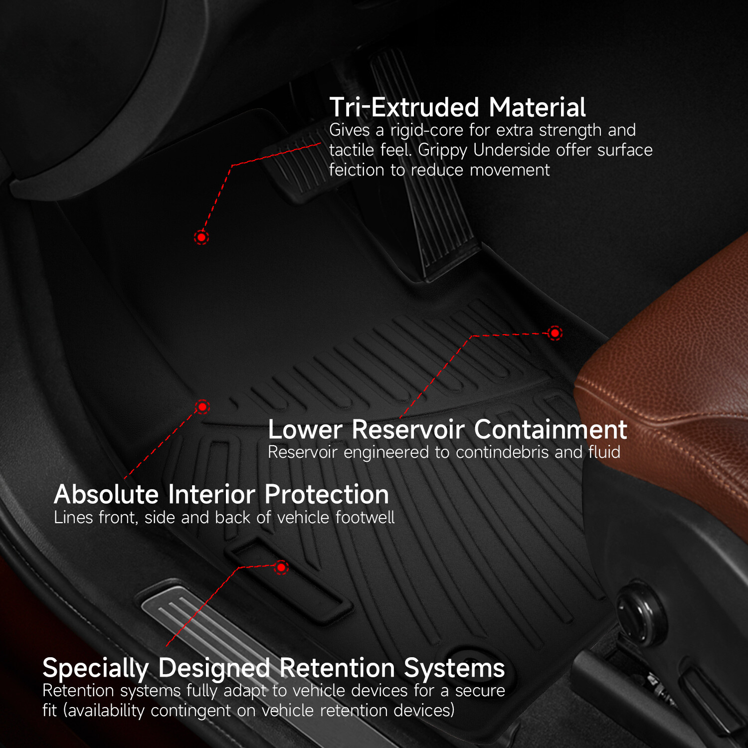 Floor Mats For 2021-2025 Chevrolet Suburban & 2021-2025 GMC Yukon XL All-Weather