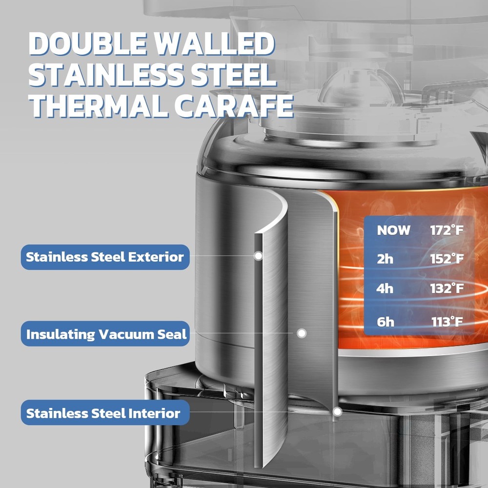 8-Cup Programmable Coffee Maker with Thermal Carafe, Touch Screen Timer