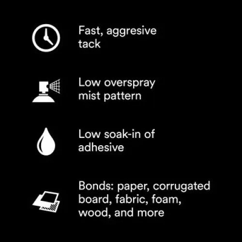 3M Super 77 Multi-Purpose Spray Adhesive, Low VOC