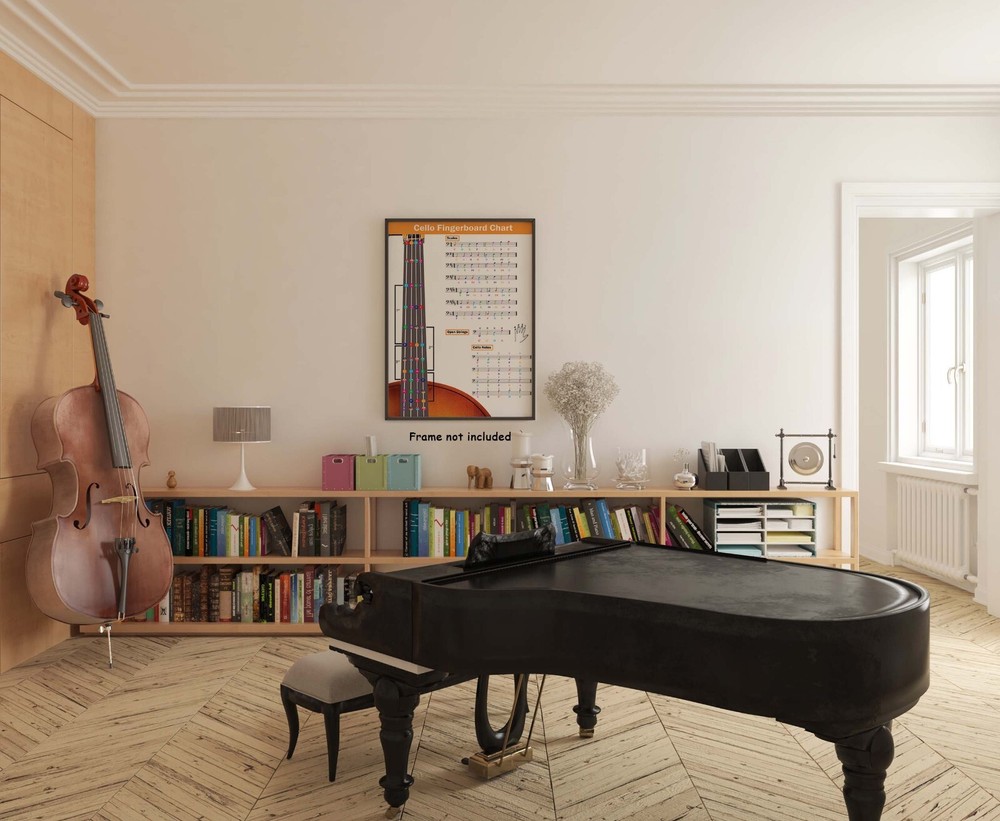 Cello Fingering Chart with Color-Coded Notes, Cello Scales Techniques