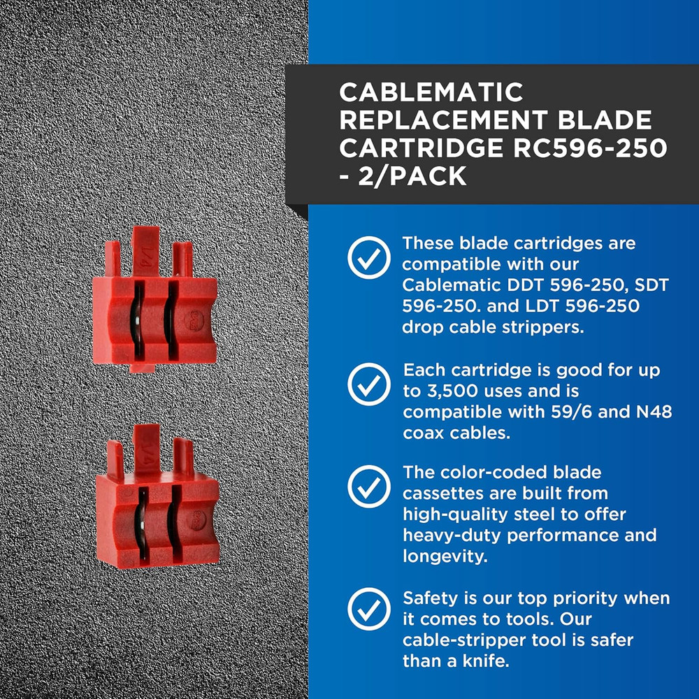 RC596-250 Replacement Blade Cartridges for Professional Technicians, Electrician