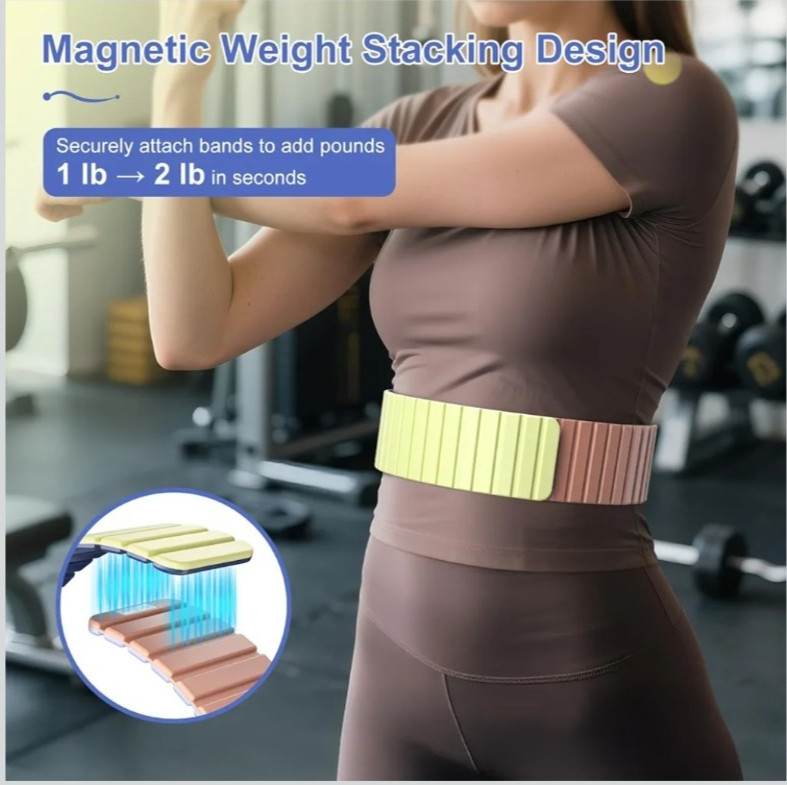 Wrist Weights, Ankle Weights 2 Pack (1.1LB Each)–Stackable Magnetic