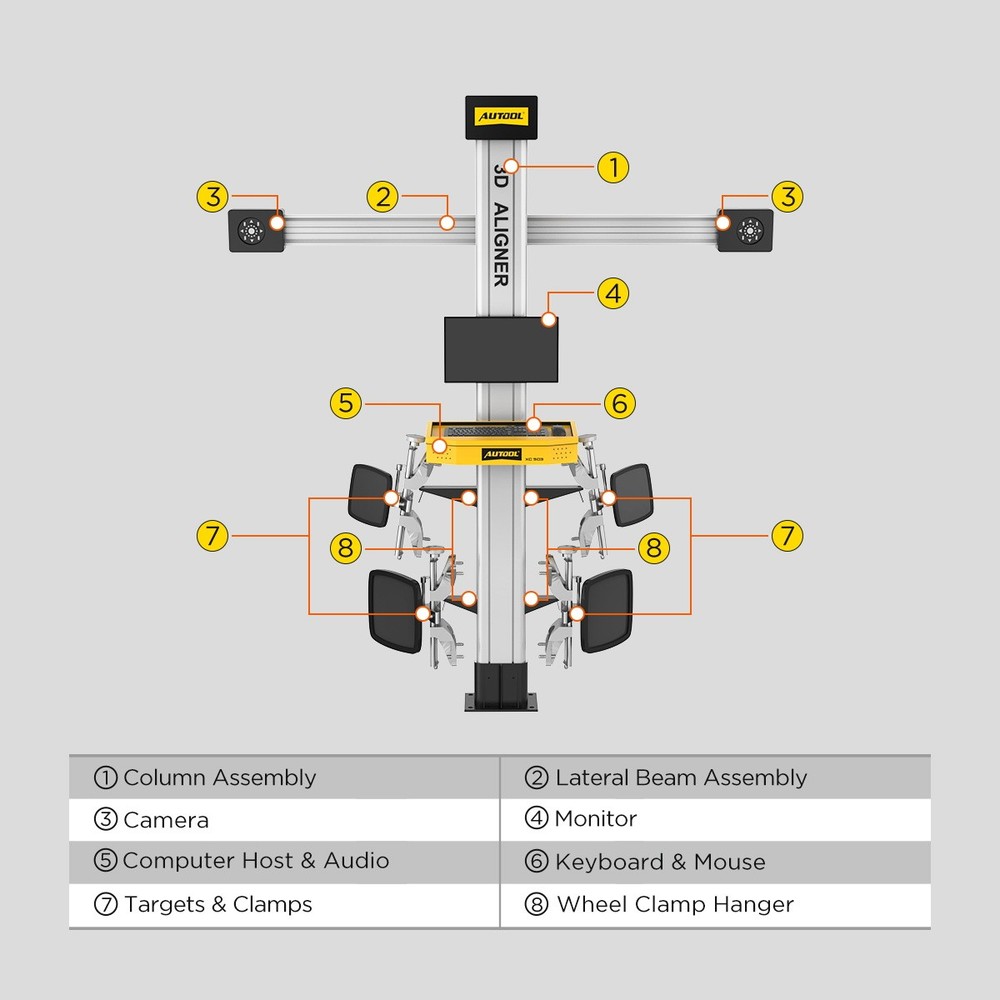 3D Wheel Alignment Machine Fully Automatic Car Wheel Aligner Works on 4Post Lift