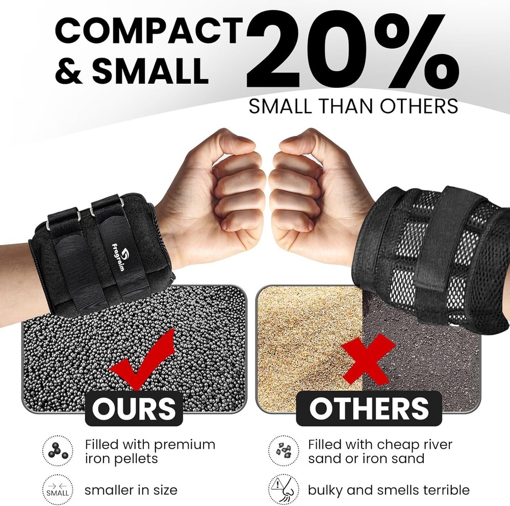 Strength Training Wrist/Leg Weights - 10 lbs