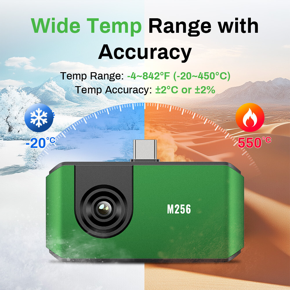 AMPBANK M256 Thermal Camera for Android 256×192 IR Resolution