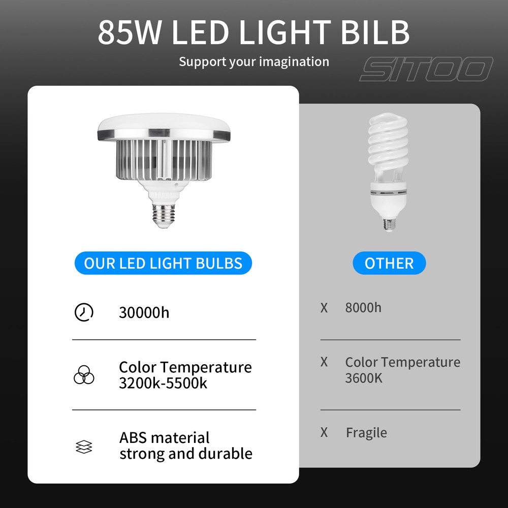 2Pcs Softbox Lighting Kit LED Continuous Photography Tripod Remote Control