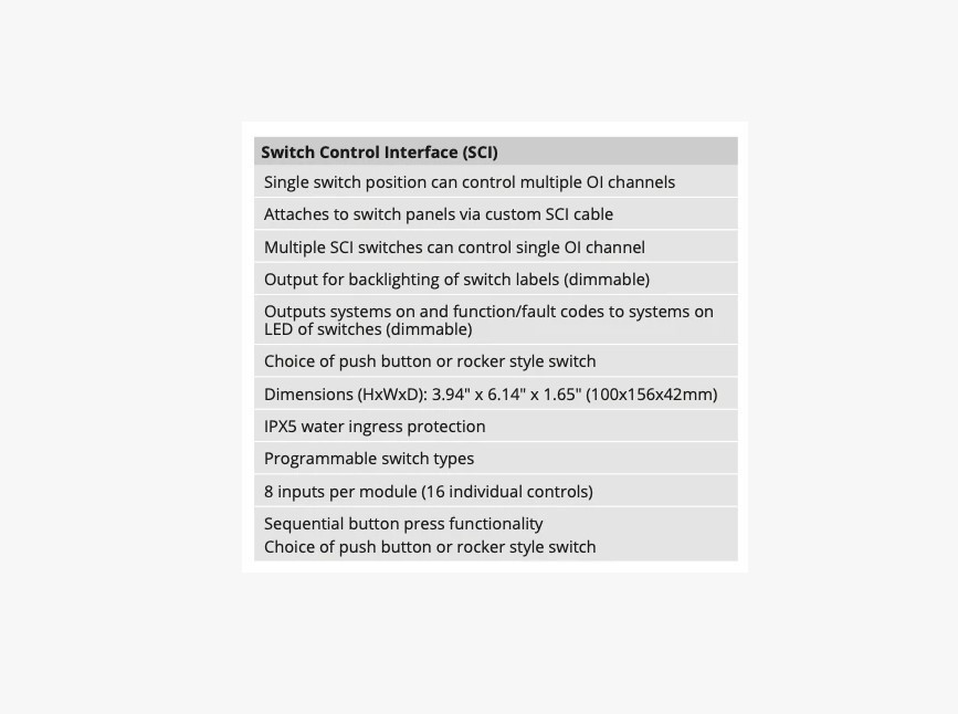 CZone Switch Control Interface (SCI) With Seal | 80-911-0011-00