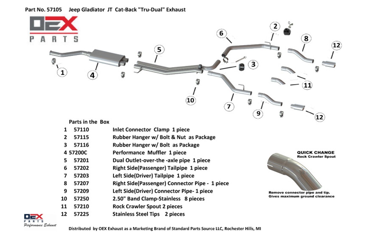 2020-2024 Jeep Gladiator True Dual Cat-Back Exhaust System