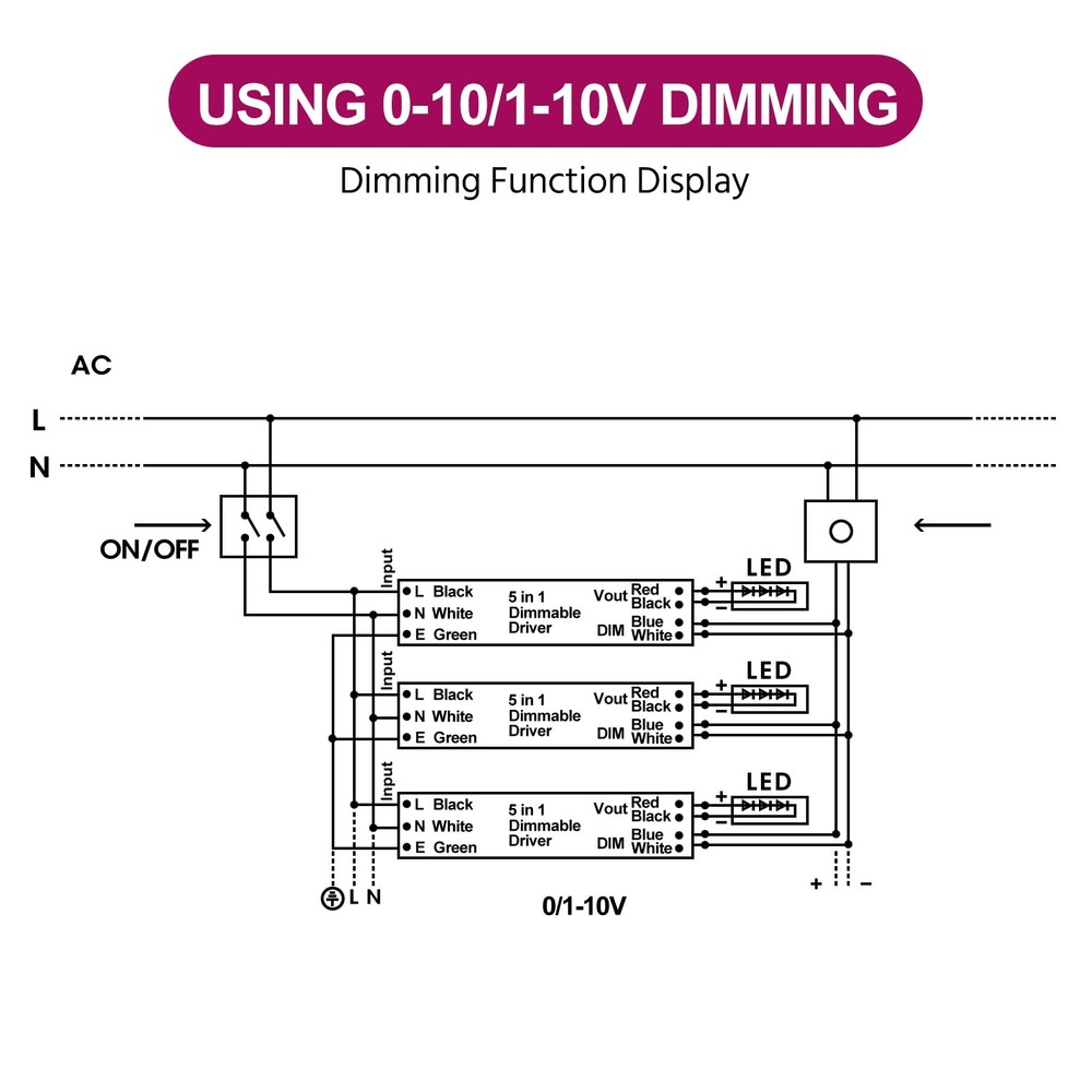 30W Dimmable LED Driver, 24V Triac Dimmable Power Supply, AC to DC Transforme...