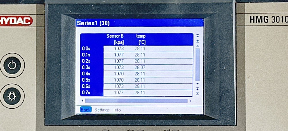 Hydac Electronic HMG3010 Hydraulic Data Logger - Pressure Temperature Flow