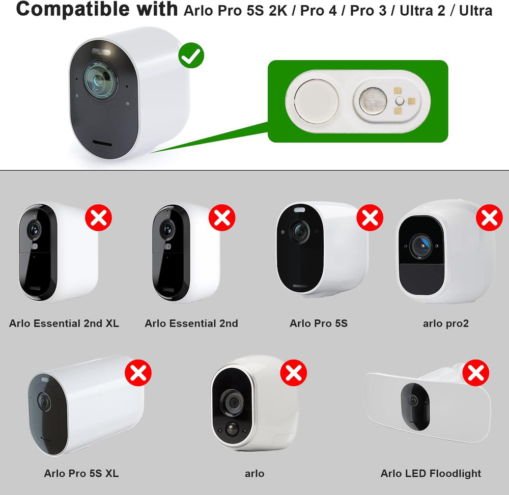 Magnetic Camera Mount Compatible Security Cameras 2 Pack