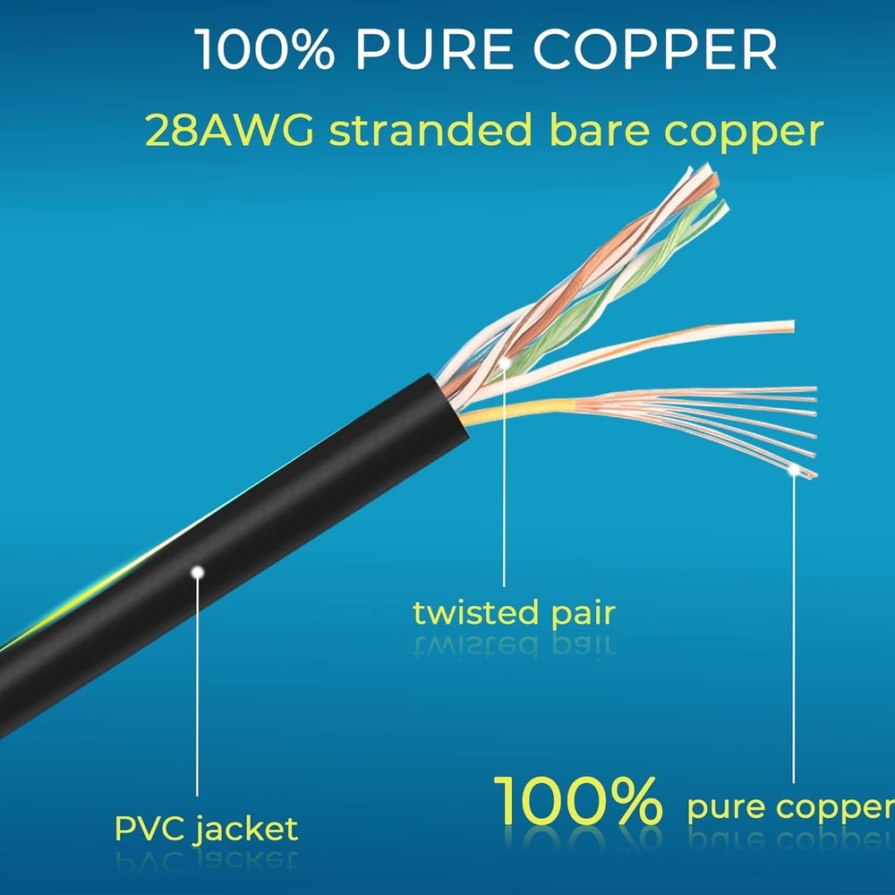 Rapink Patch Cables Cat6/ Cat6a 0.5ft (24 Pack) Slim, Cat6a Ethernet Patch Cable