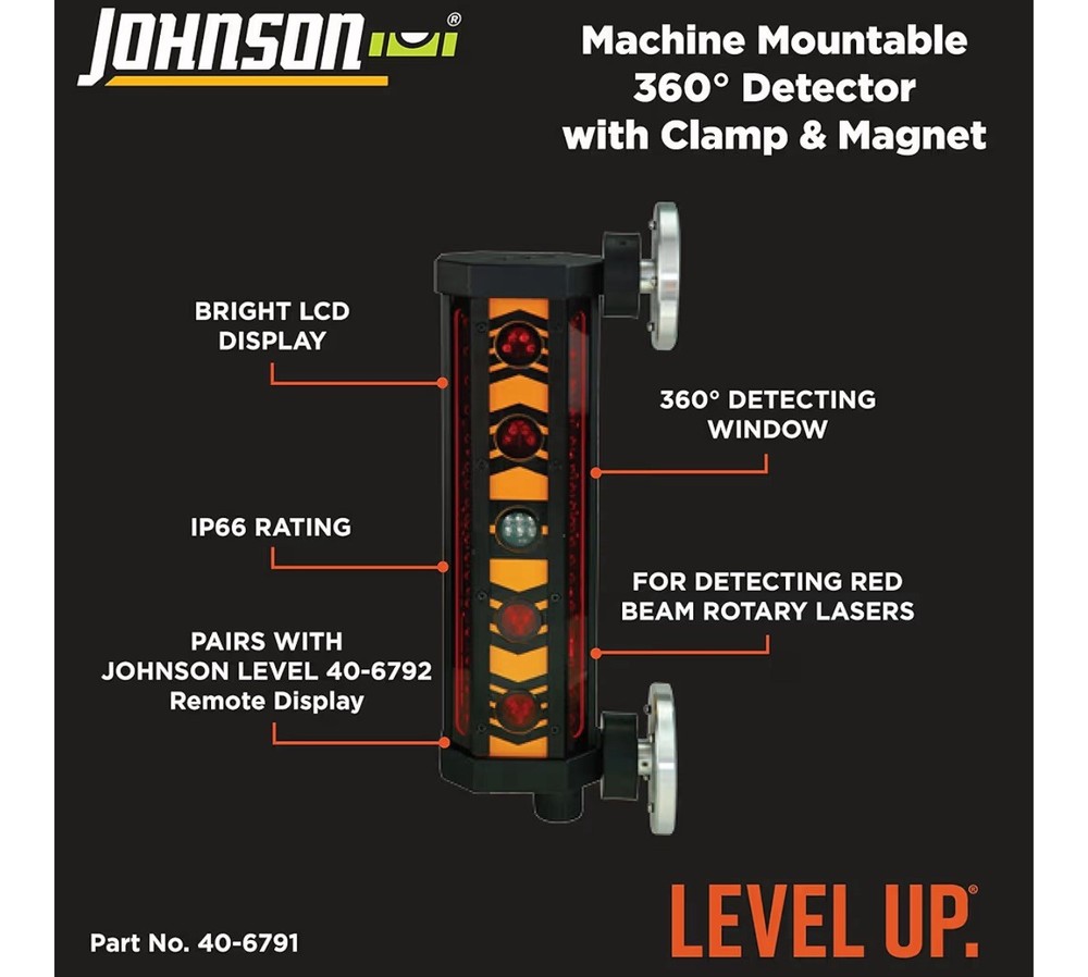Johnson Level 40-6791 Machine Mountable 360° Laser Detector with Case Open Box