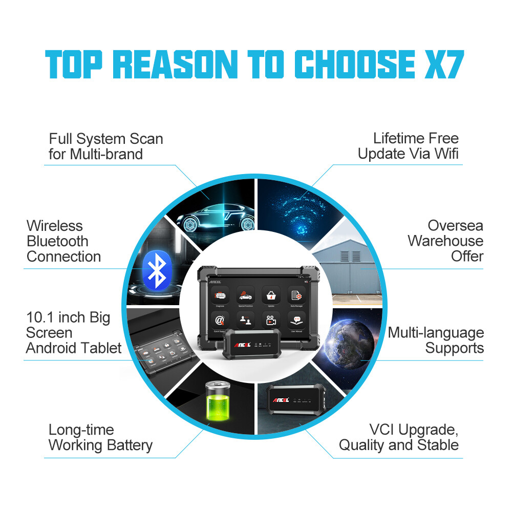 ANCEL X7 Bluetooth OBD2 Scanner Full System Diagnostic Bi-directional Scan Tool