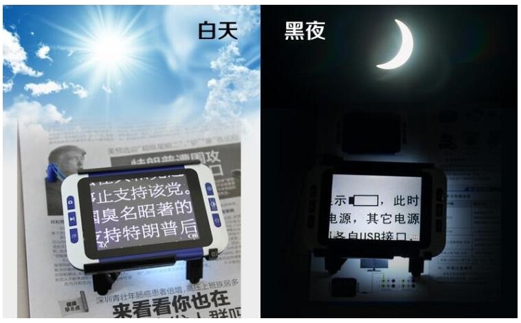 32X Low Vision Aid Digital Magnifier Elderly Electronic Magnifying USB AV Port