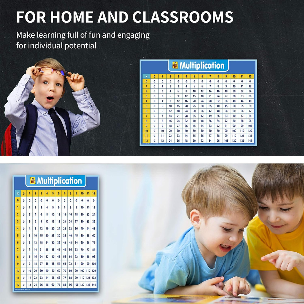 Multiplication Chart Dry Erase Laminated Table Poster for Kids - Educational Tim