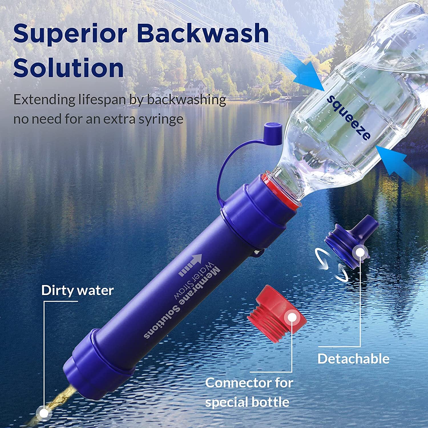 Reusable Water Filter Straw Portable Filtration Purifiers Personal Emergency Use