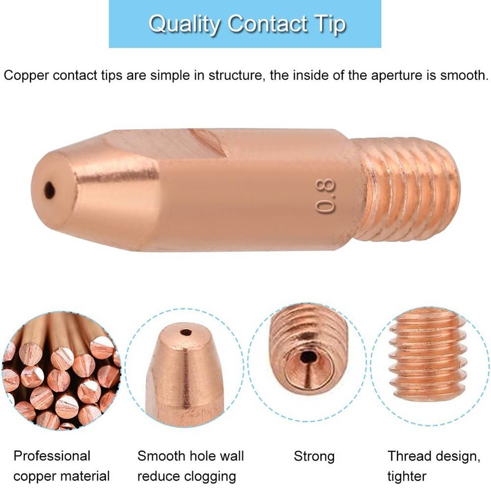 For MIG Equipment Accessory Pack Including Essential Welding Components