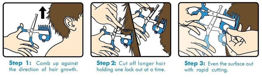 Haircut Hero Sensory Development Program with The Quiet Clipper, Step by Step...