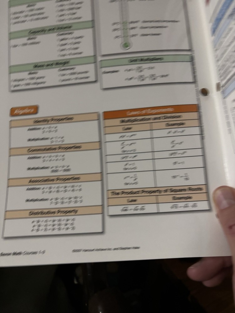 Saxon Math Binder Inserts Student Reference Charts Courses 1-3