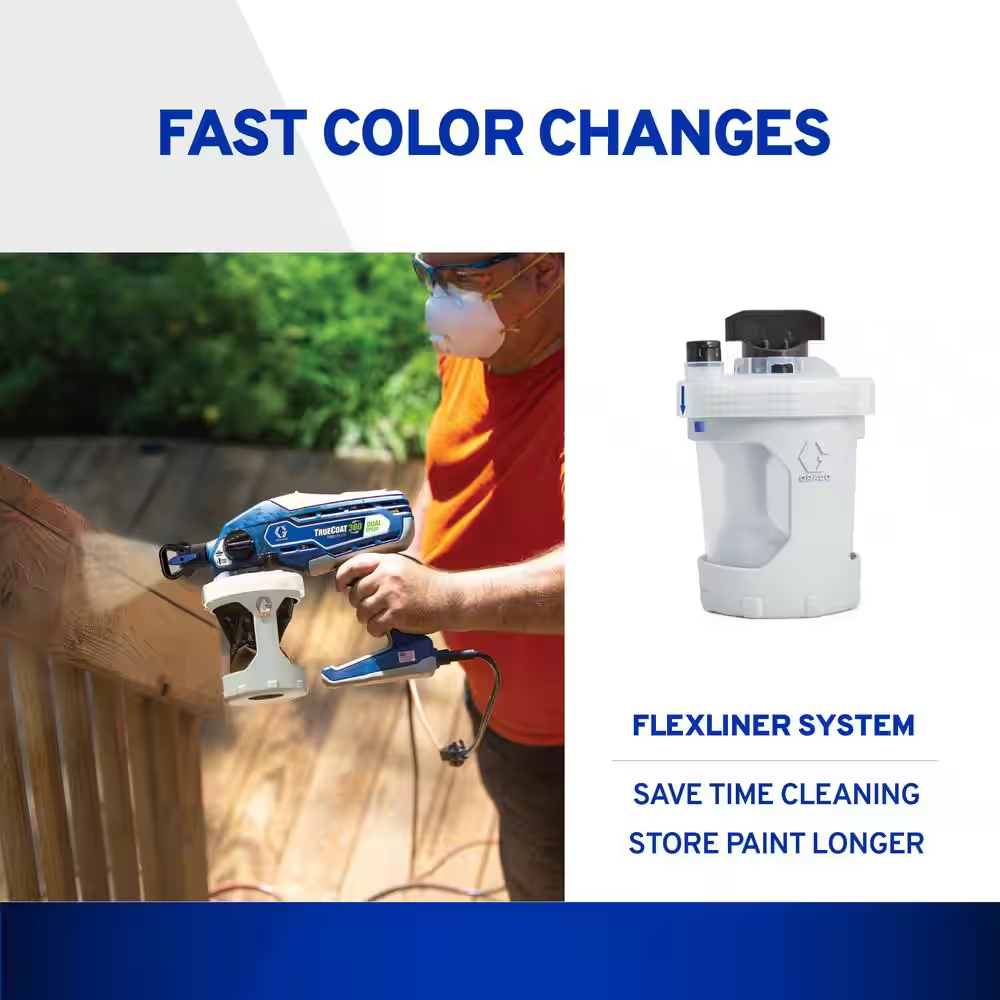 Graco Flexliner 32 Oz. System