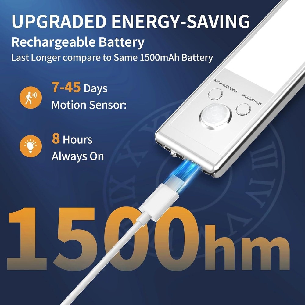 76 LED Motion Sensor Light, 2 Pack USB Rechargeable Under Cabinet Lights