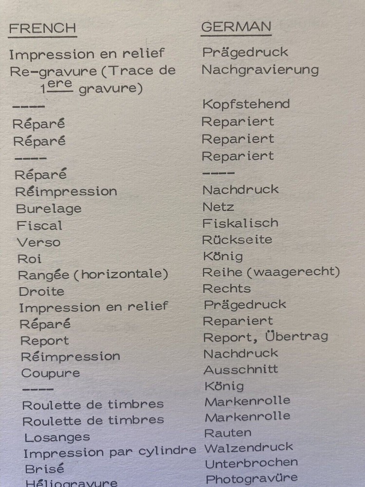5 Language Philatelic Foundation Reference Dictionary Stamp Collecting