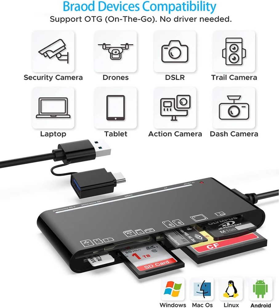 Multi USB 3.0 Memory Card Reader 7 in 1 Adapter Hub for SD CF TF Micro SD XD MS