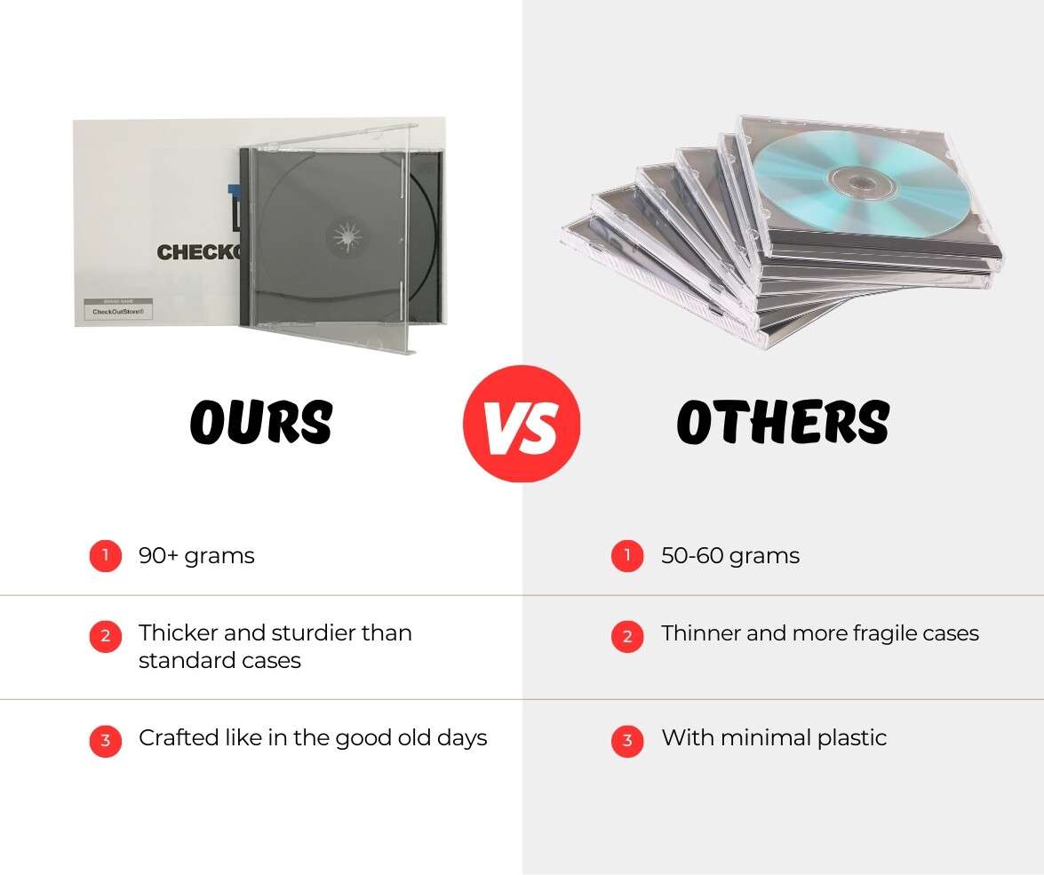 Original Vintage Old Style STANDARD Black CD Jewel Case (Heavy Duty) 90g Lot