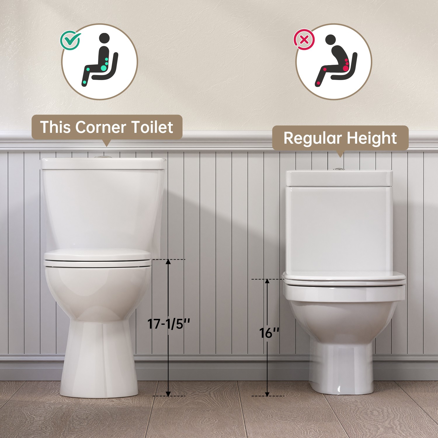 17.2" Two-Piece Corner Toilet Dual Flush 0.8/1.28 GPF for Compact Bathroom