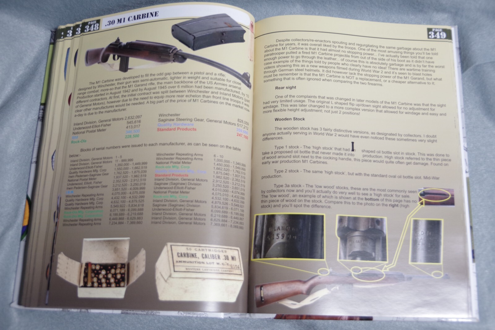 GI Collectors Guide 2024 WW1 - WW2 US Army militaria - AEF 1st Division