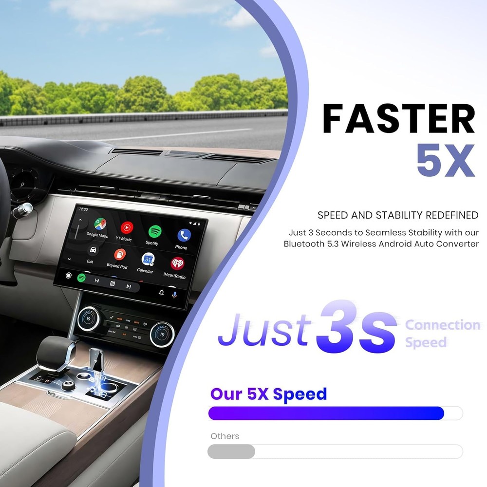 Wireless Android Auto Adapter for Android, Convert Wired to Wireless, Mini Size