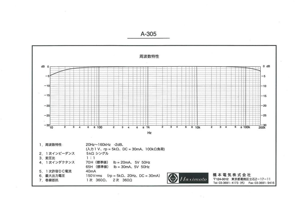 Hashimoto A-305 (Sansui) Inter-stage Transformer 5kΩ 1:1 30mA (Tango NC-20:Eqv)