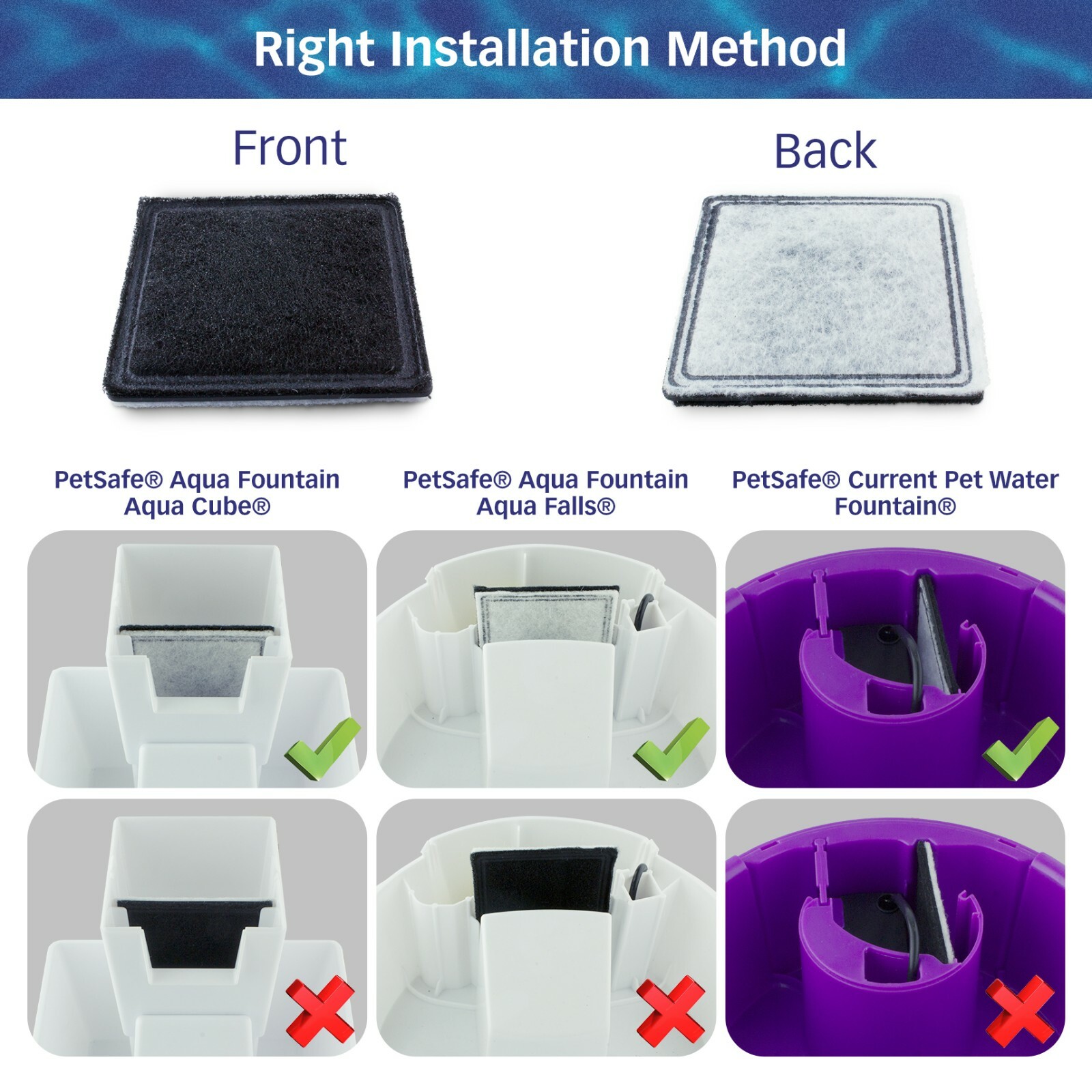 Filters for Aqua Fountain Aqua Cube, Aqua Falls & PetSafe Current, Pack of 12