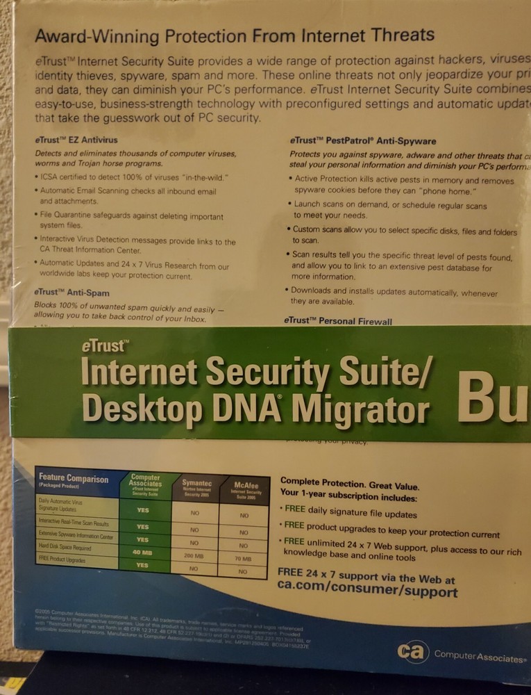 eTrust Internet Security Suite & Desktop DNA Migrator Bundle (Discontinued)