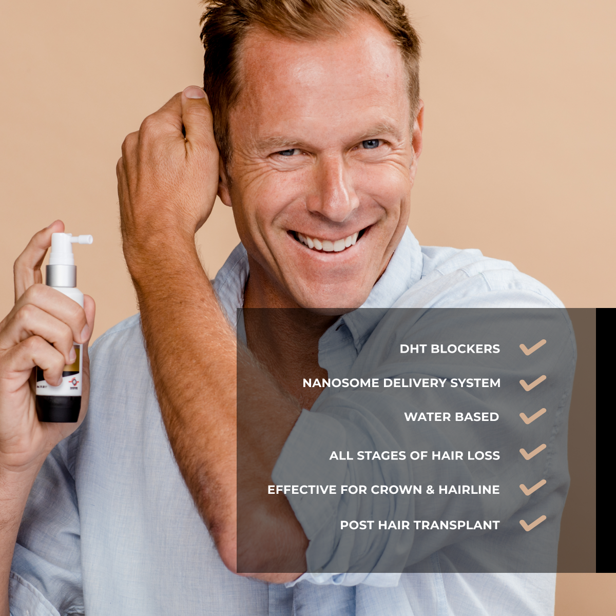 Spectral DNC-N® Redensifying w/ Nanoxidil by DS Laboratories
