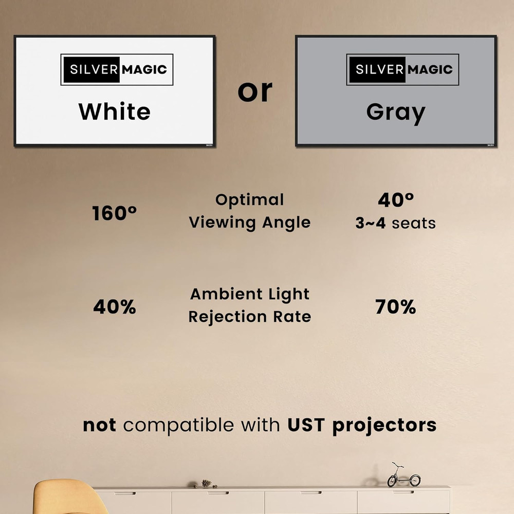 High Gain Projector Screen - Fixed Frame like & Wall-Mounted - High Brightness 2