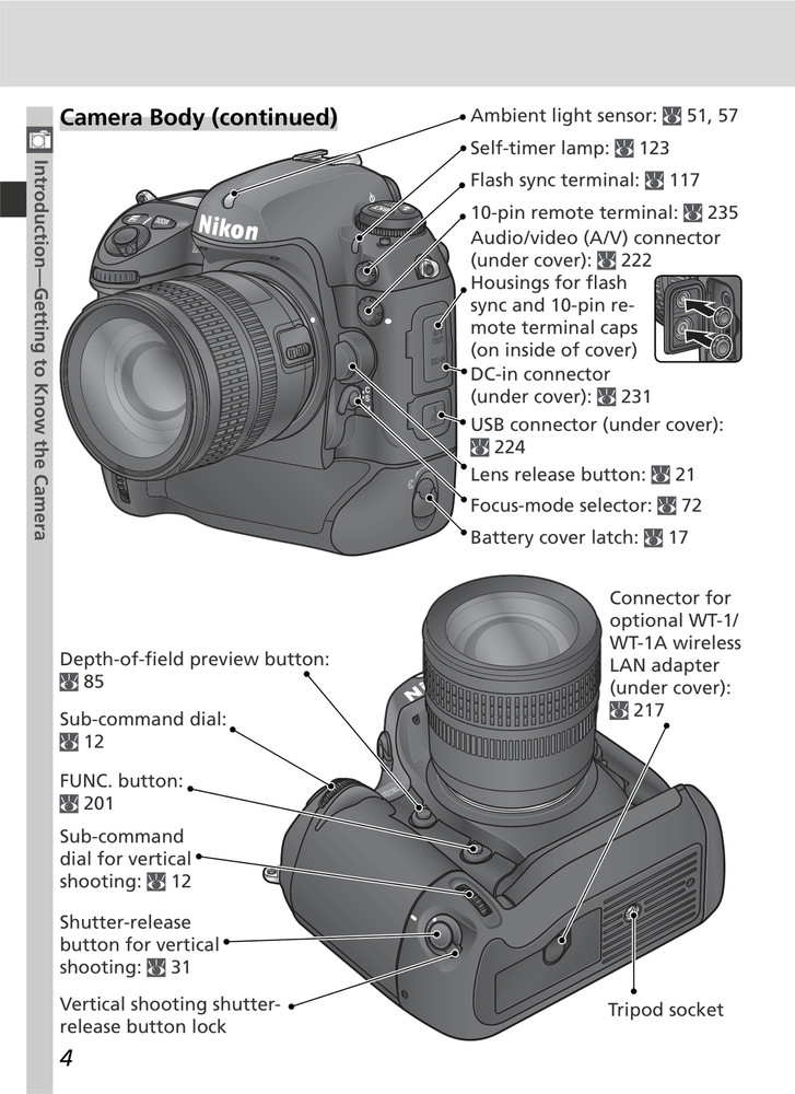 Nikon D2H — User Guide Manual Documentation Instructions — 263 Pages — USA Made