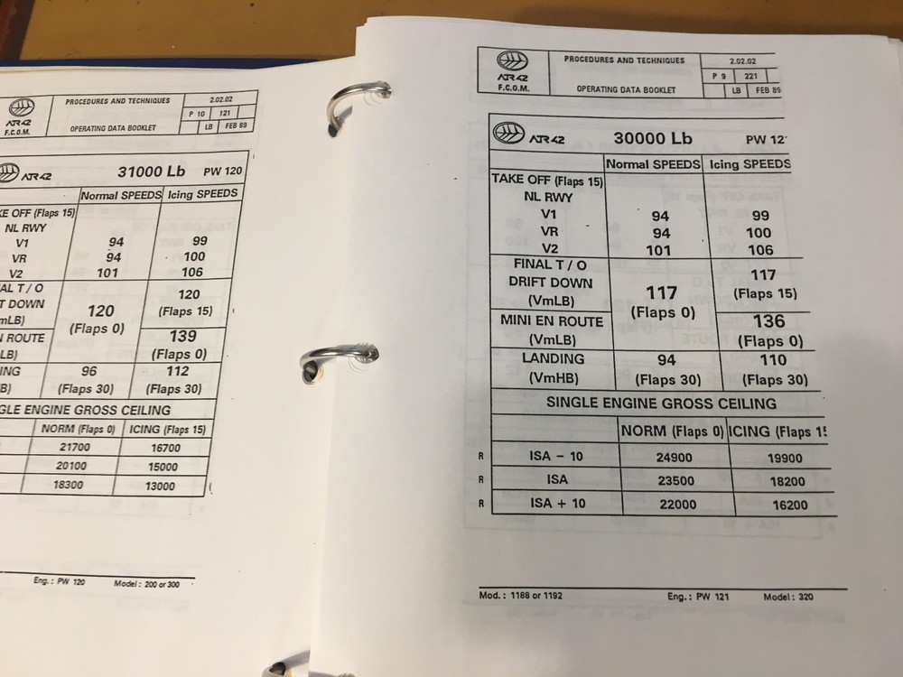 ATR 42 Operating Procedures Manual