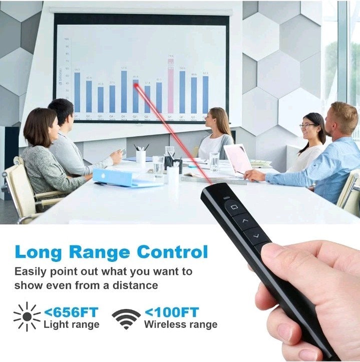 Wireless Presenter Remote, Presentation Clicker with Hyperlink & Volume