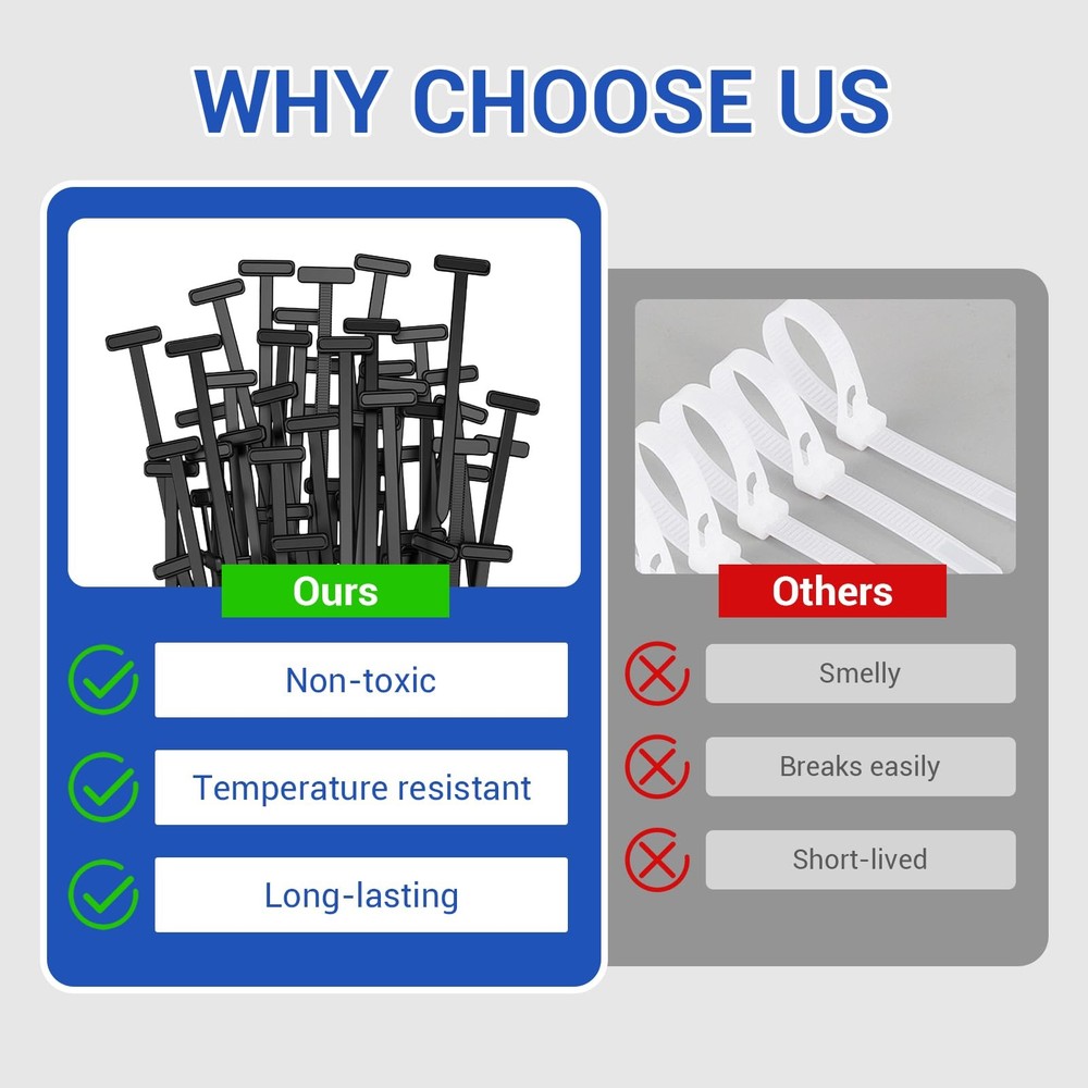 261 Pack Nylon Universal Cable Tie Buckles kit - Multifunctional Black