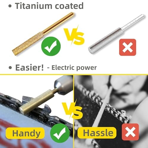 Electric Chainsaw Sharpener Kit with TITANIUM-COATED Diamond Bits - High-Speed