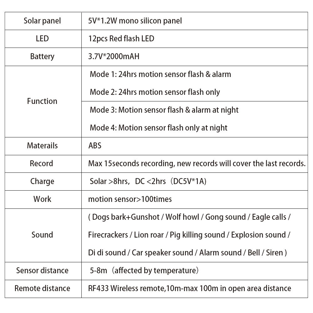Solar Warning Light 130db with Motion Sensor and Remote