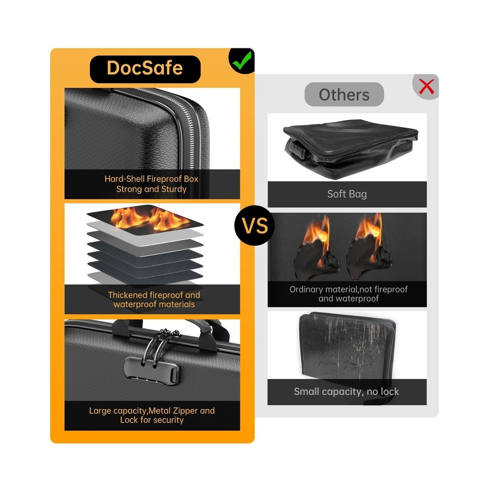 DocSafe Fireproof File Organizer with Lock, Hard-Shell Case Firepro... Fast Ship